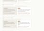 edit and localize your ai content to indonesian