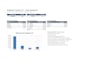 clean your messy excel or google sheets data