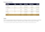manage your payroll and quickbooks