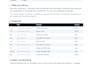 build a secure spring boot rest api backend with jwt auth