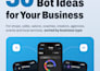 develop a custom telegram bot in python with admin panel and database