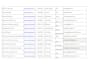 do professional b2b lead generation and targeted email list
