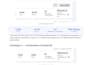 improve meta ads results