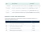 provide accurate data annotation and image labeling