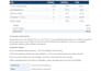 type PDF or scanned pages into word