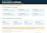 audit and improve your wordpress SEO with a clear action plan