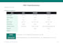 extract structured data from pdfs to excel CSV and json