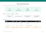 extract structured data from pdfs to excel CSV and json