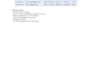 do data entry excel cleanup and CRM management with free sample