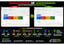 audit and optimize your aoogle ads campaign for conversion focused results