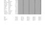 do excel data cleaning, sorting, formatting, and web research