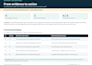 audit and improve your wordpress SEO with a clear action plan