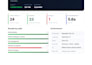 create playwright automation testing scripts