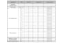 professional document formatting and organization