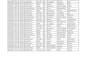 fix excel formulas vlookup xlookup and clean your data