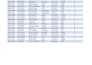 do excel data entry