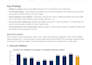 create excel pivot tables, charts, and reports