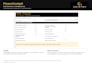 create custom excel spreadsheets and calculators for your business