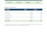 create a catering costing and pricing excel calculator for your business