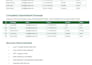 do excel and google sheets data entry, copy paste and web research