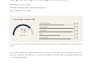 audit your local business google visibility and SEO