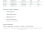 do excel and google sheets data entry, copy paste and web research