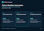 engineer robust python automation with tests, error handling and documentation