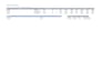do xero or quickbooks online bookkeeping service