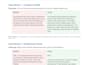 professionally rewrite, edit and polish your content