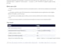 build a python web scraper for real estate and b2b lead data