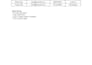 do data entry,copy paste and web search