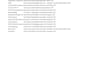 build a verified b2b CEO and decision maker lead list