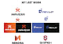 design a minimalist saas logo for your tech startup