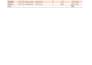 do excel data entry