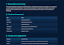 test your rest API with postman and report bugs