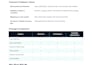 provide sql database support and optimization