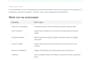 automate your whatsapp business workflow