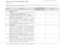 conduct iso gap analysis audit checklists and qms preparation