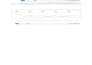 setup amazon advertising, amazon ppc campaigns and amazon ads campaign