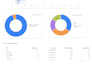 manage bigquery database, build looker studio reports