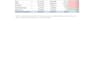 do financial reporting with US gaap
