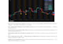 code your tradingview indicator or strategy