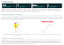 do molecular docking and bioinformatics analysis for your research