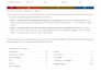 manually test your web app and website for usability issues