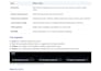 set up docker, kubernetes or cicd for your project or fix devops issues