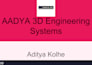 3d print your design  custom 3d print any component