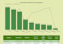 clean your messy data and build executive PDF reports