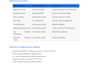 setup azure storage and private container