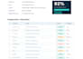 build a custom offline inspection and reporting web app