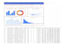 clean and organize your excel or CSV data